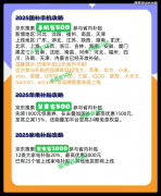 时间节点：每晚8点抢限量